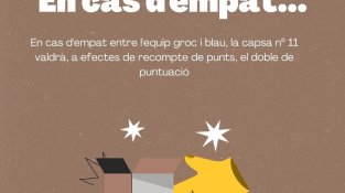 Com funcionarà el Geocaching