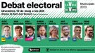 Aquest vespre el Debat electoral de La Vall de Verç